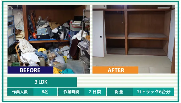 汚部屋・ゴミ屋敷・遺品整理の片付け前、片付け後 PC画像1