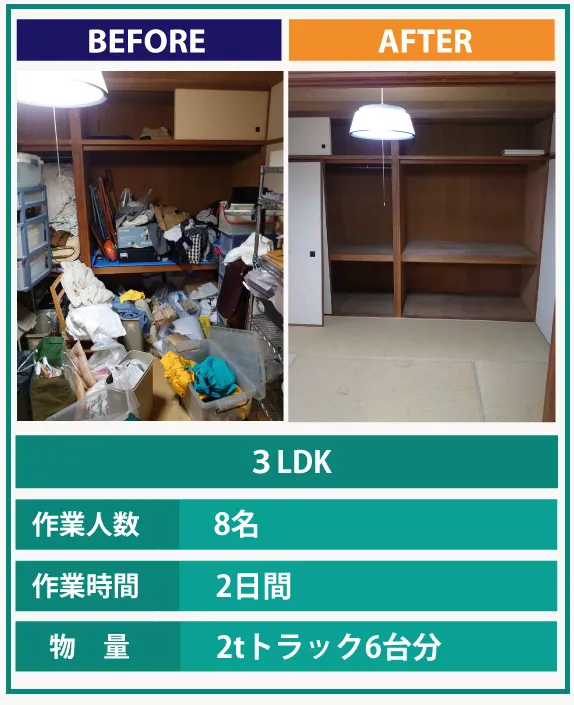 汚部屋・ゴミ屋敷・遺品整理の片付け前、片付け後 MO画像1