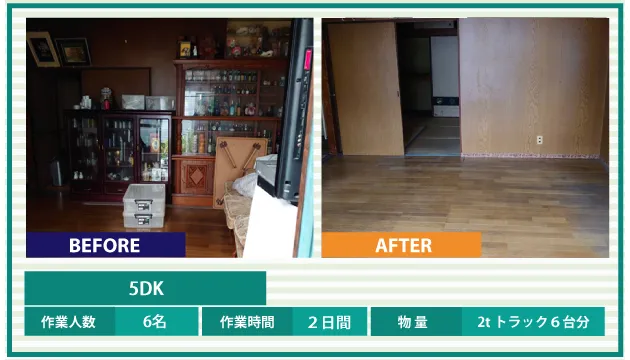 汚部屋・ゴミ屋敷・遺品整理の片付け前、片付け後 PC画像2