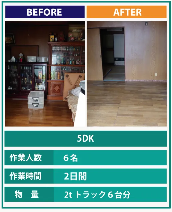 汚部屋・ゴミ屋敷・遺品整理の片付け前、片付け後 MO画像2