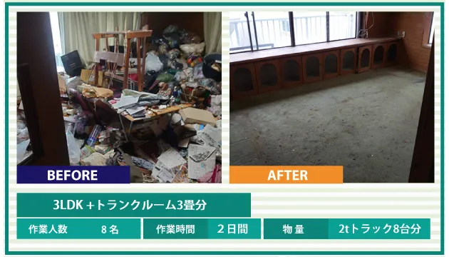 汚部屋・ゴミ屋敷・遺品整理の片付け前、片付け後 PC画像3