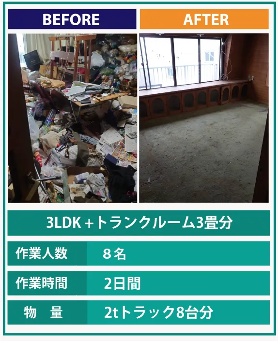 汚部屋・ゴミ屋敷・遺品整理の片付け前、片付け後 MO画像3