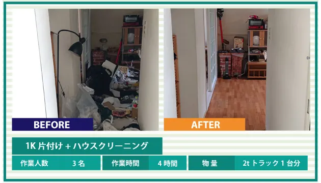 汚部屋・ゴミ屋敷・遺品整理の片付け前、片付け後 PC画像4