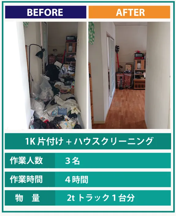汚部屋・ゴミ屋敷・遺品整理の片付け前、片付け後 MO画像4